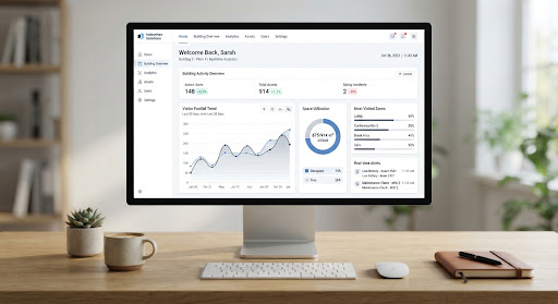 Giao diện dashboard quản trị